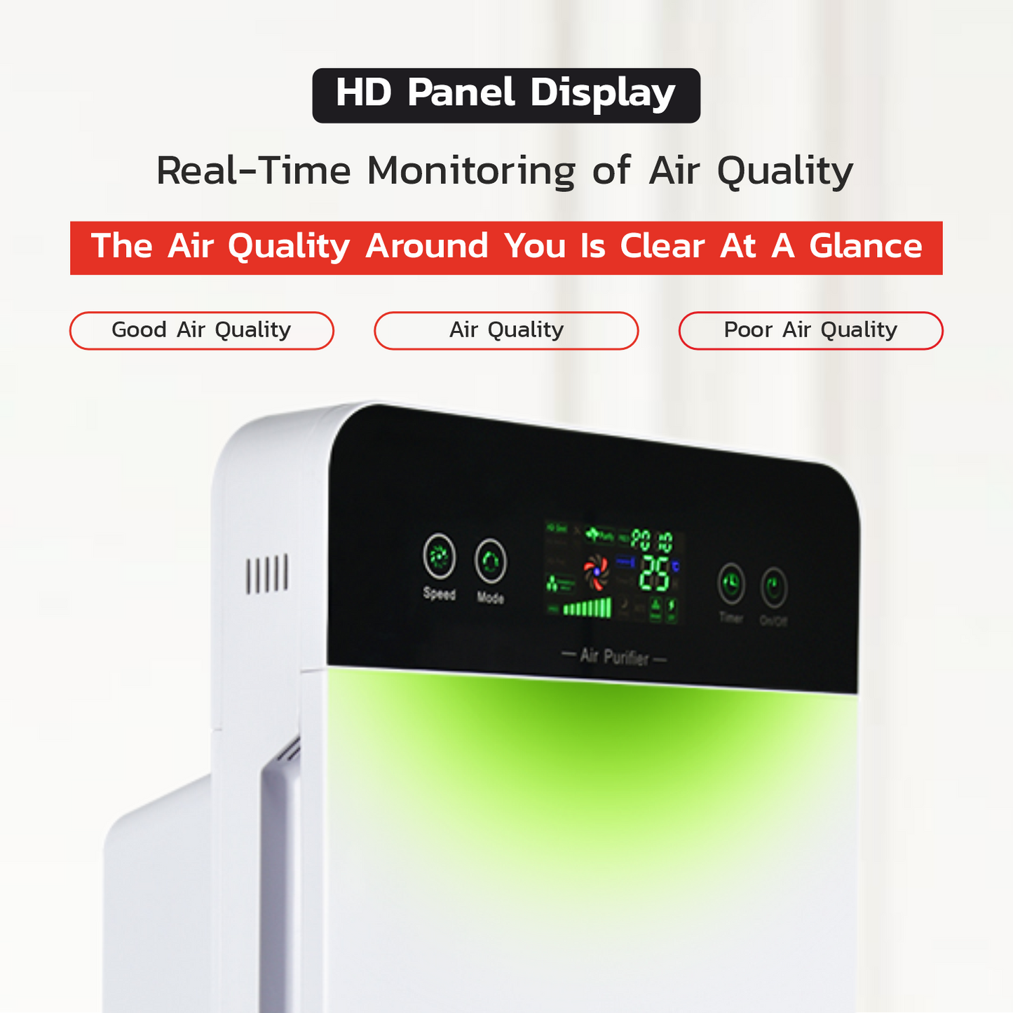 Servotech Air Purifier For Living room,Bedroom&Office |13 Hepa Filter|CADR 180m3/h|Smart Digital Display|Remote Control| Portable Room Air Purifier