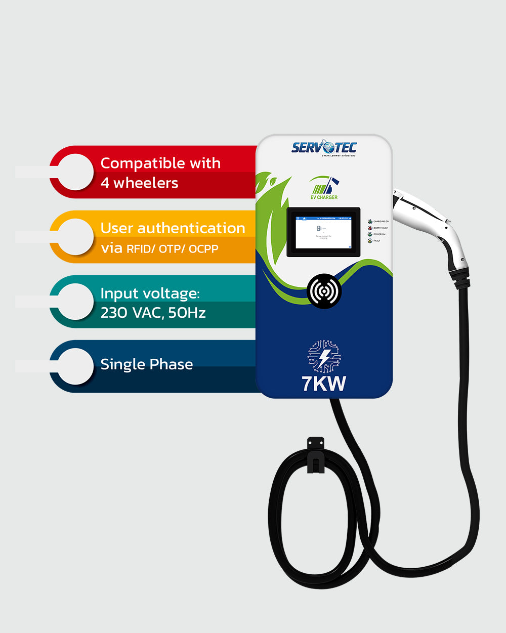 AC Charger 7.2kW (Type 2) Connector, Single Phase Electric Vehicle Charger: Fast and Efficient Charging | Indoor and Outdoor Use