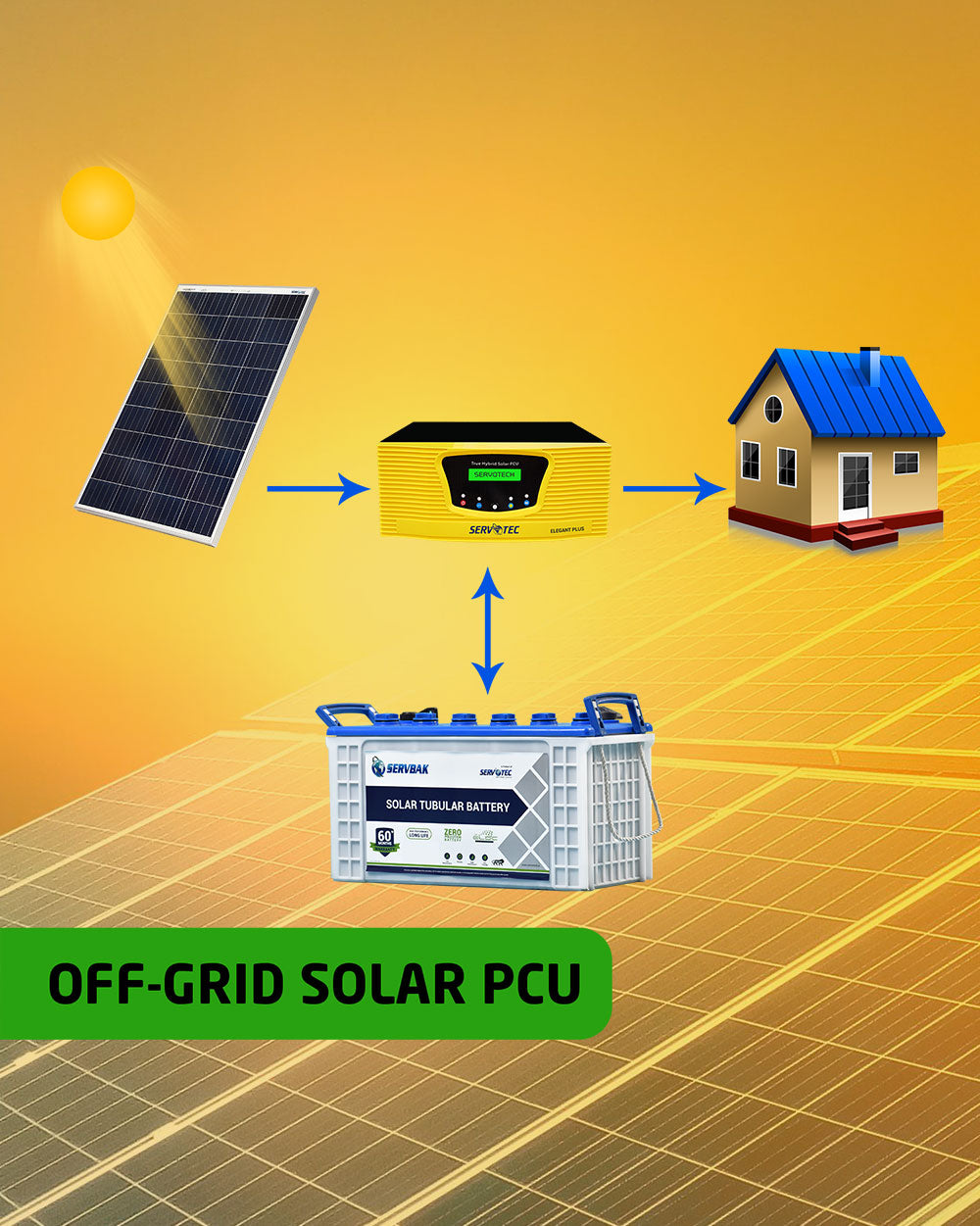 Solar Off Grid Combo |  Solar Inverter 800VA + 75Ah Tubular Battery (1 N) + 165 Watt Poly Solar Panel (2 N)