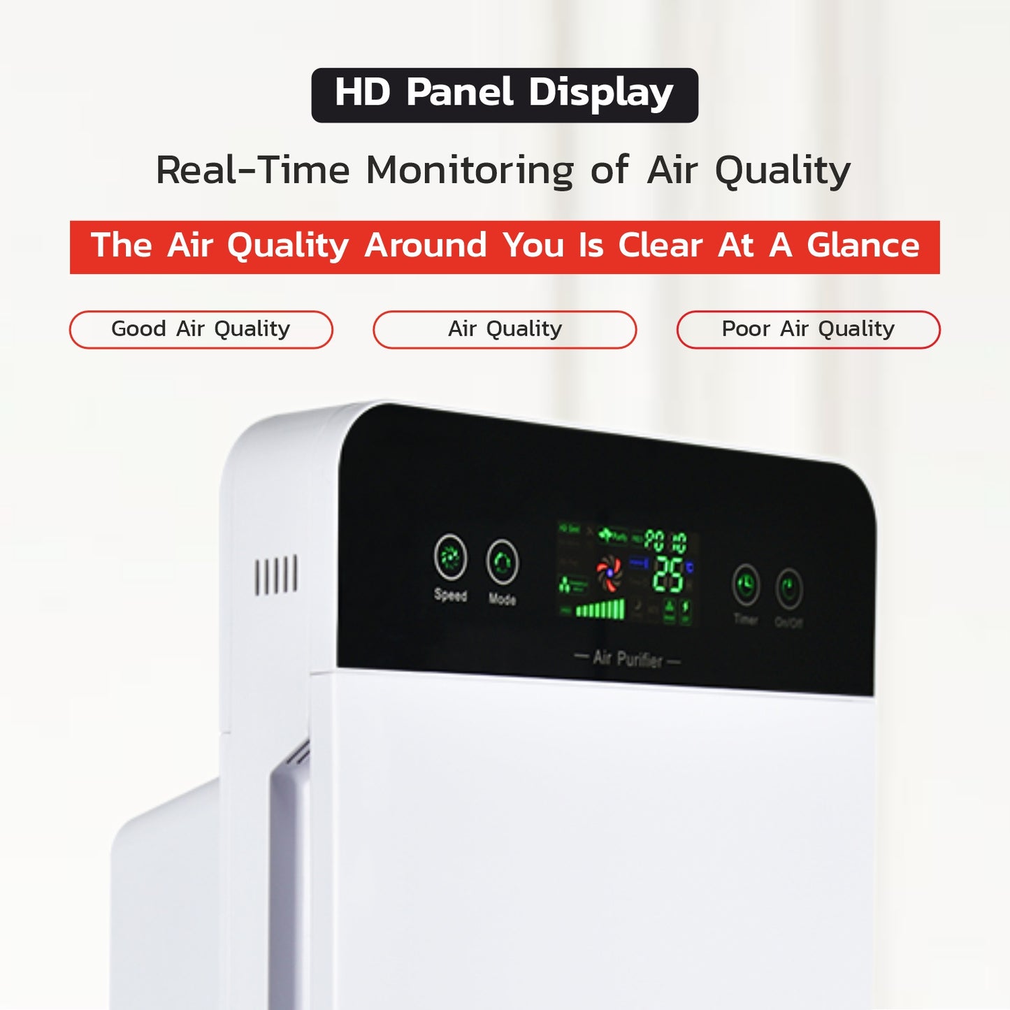 Servotech Air Purifier For Living room,Bedroom&Office |13 Hepa Filter|CADR 180m3/h|Smart Digital Display|Remote Control| Portable Room Air Purifier