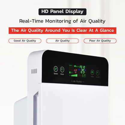 Servotech Air Purifier For Living room,Bedroom&Office |13 Hepa Filter|CADR 180m3/h|Smart Digital Display|Remote Control| Portable Room Air Purifier