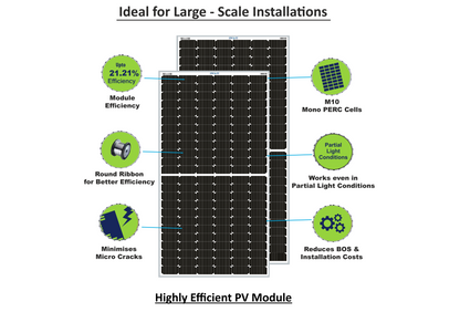 550W/24V Bifacial Half-Cut Mono PERC Non-DCR Solar Panel (Pack of 2 – 1100W Total) | 144 Cells | 25-Year Performance Warranty