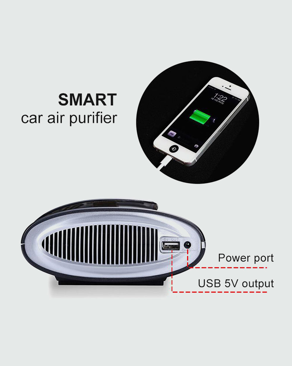 Car Air Purifier with HEPA filter & ionizer, activated carbon filter for clearing odour, Tio2 Nanometer Photocatalyst, USB 5V Output, Power Port