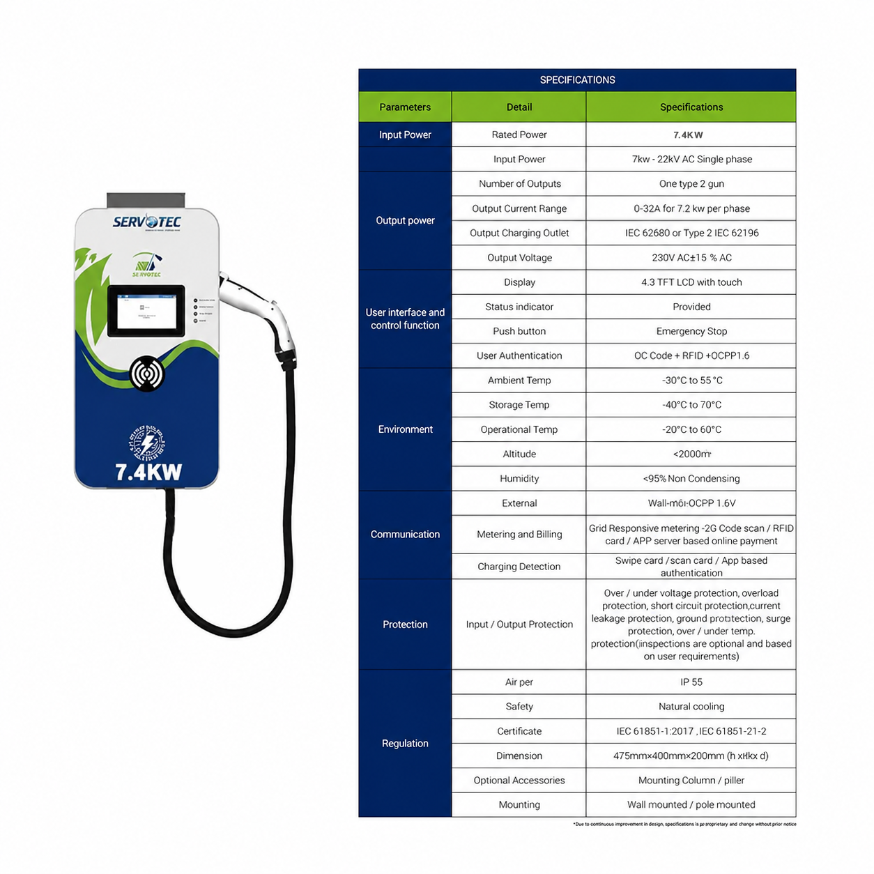 Servotech AC Charger 7kW (Type 2) Connector, Single Phase Electric Vehicle Charger: Fast and Efficient Charging | Indoor and Outdoor Use