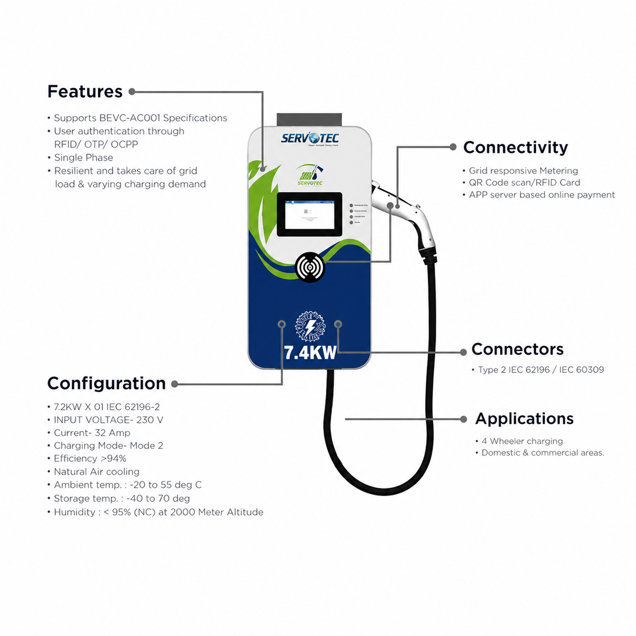 Servotech AC Charger 7kW (Type 2) Connector, Single Phase Electric Vehicle Charger: Fast and Efficient Charging | Indoor and Outdoor Use