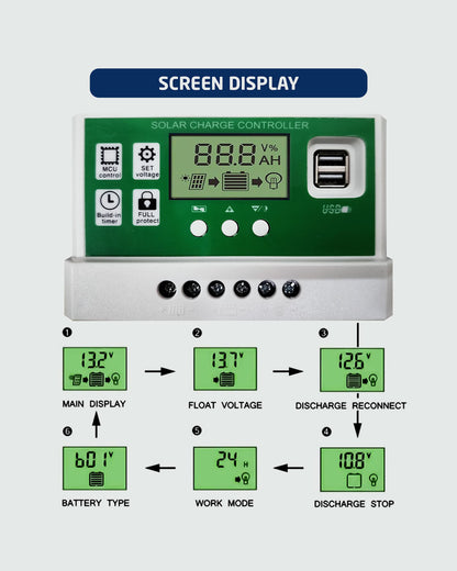 Servotech Solar Charge Controller (12V/24V), Adjustable LCD Display, Supports Lead Acid, Lithium-Ion and Iron Phosphate Battery