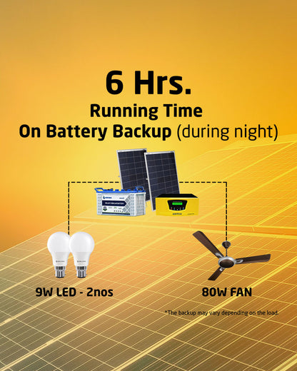 Solar Off Grid Combo |  Solar Inverter 800VA + 75Ah Tubular Battery (1 N) + 165 Watt Poly Solar Panel (2 N)