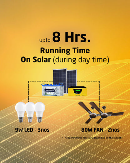 Solar Off Grid Combo |  Solar Inverter 800VA + 75Ah Tubular Battery (1 N) + 210 Watt Poly Solar Panel (2 N)